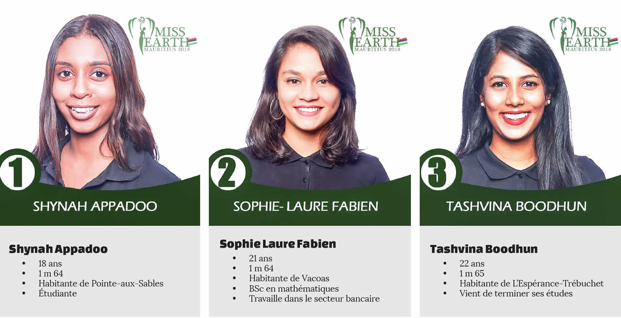 Miss Earth Mauritius 2018