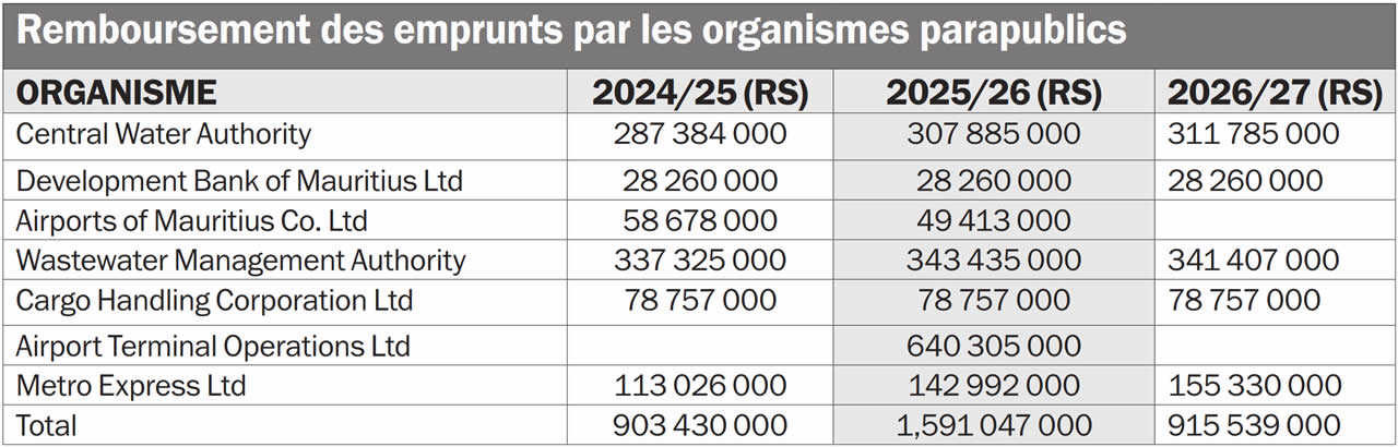 Cargo Handling Corporation