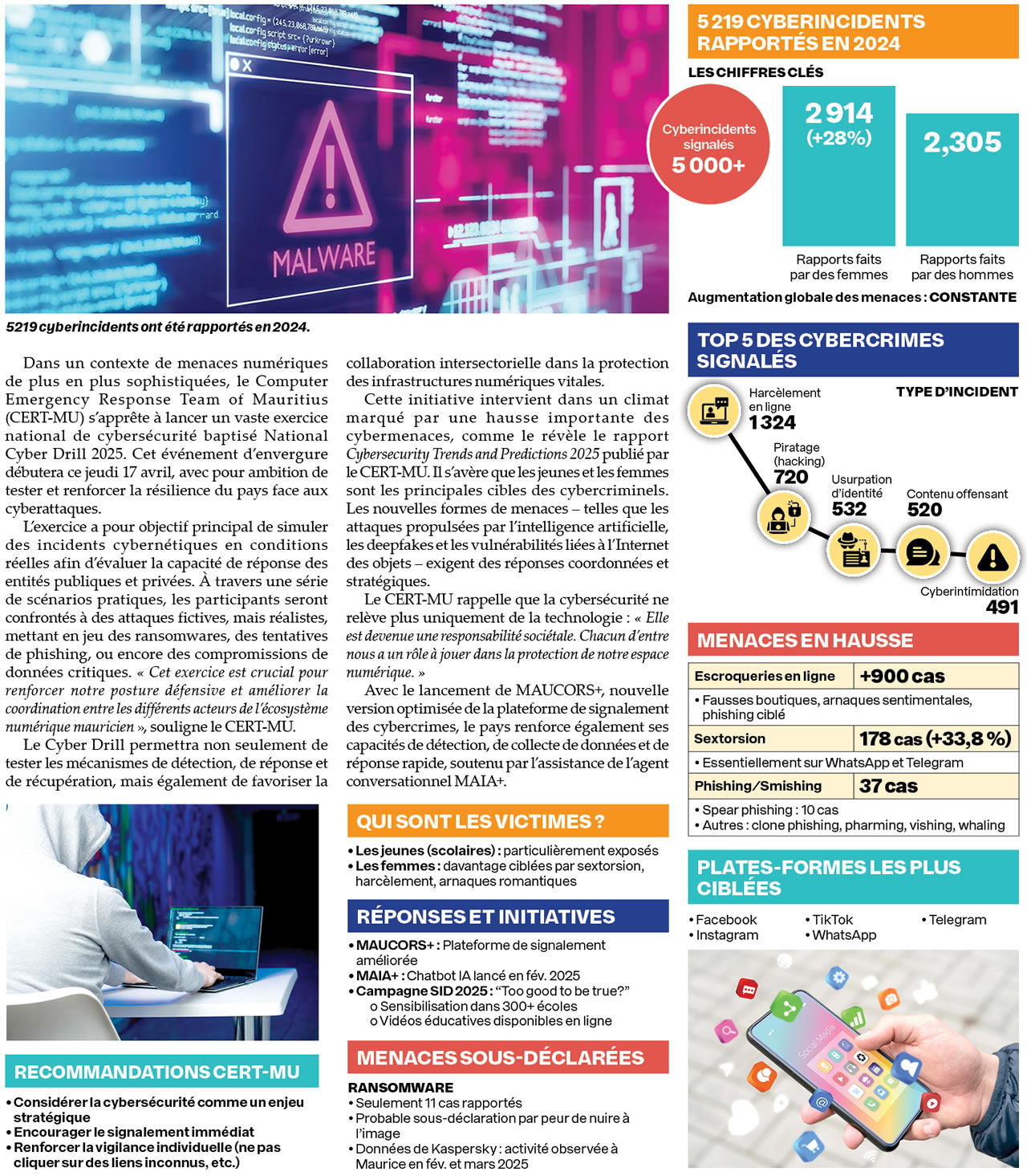 National Cyber Drill