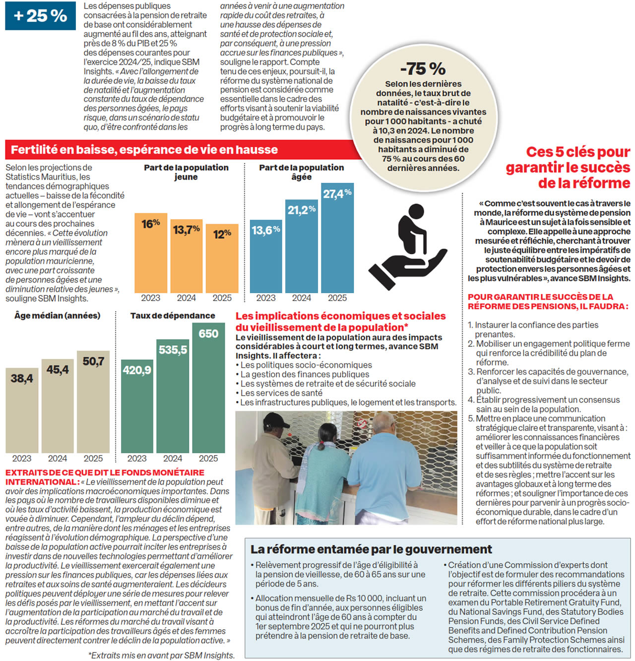 Réforme des pensions