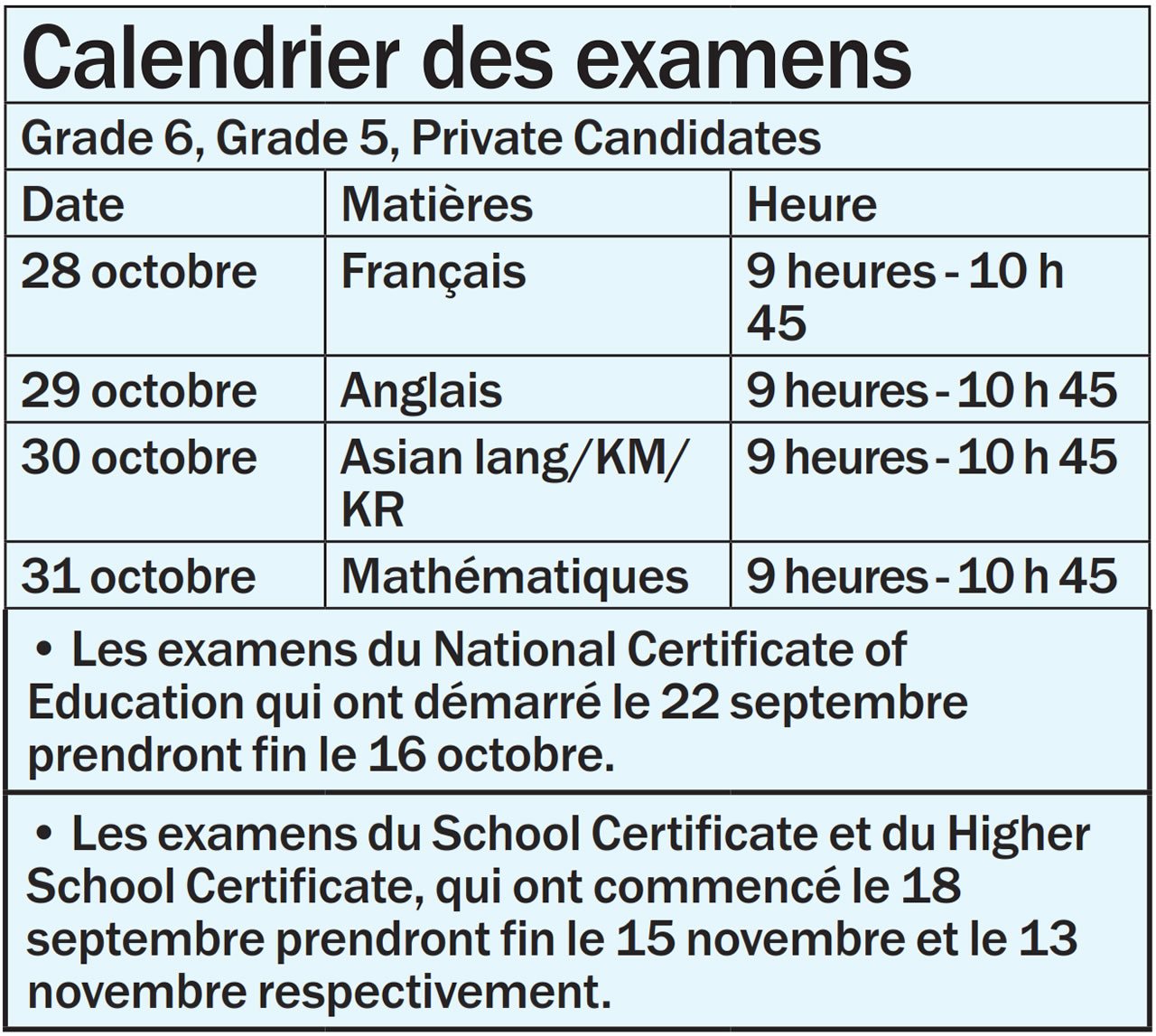 calendrier exams