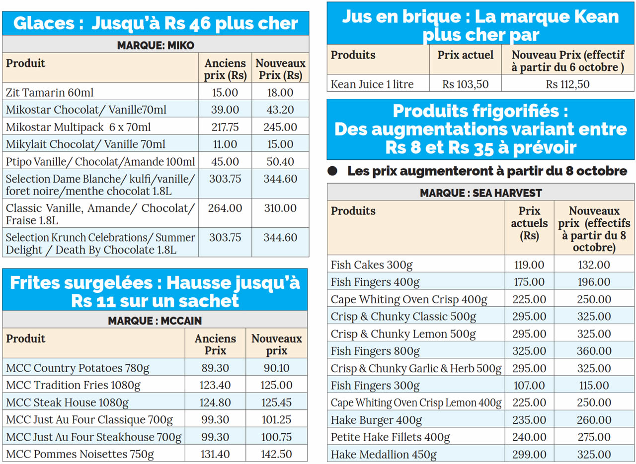 glaces-jus-surgelees