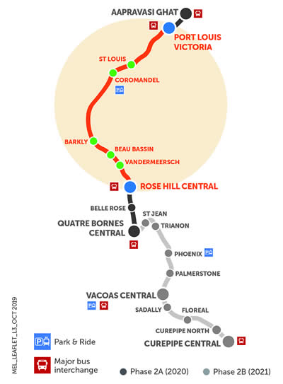 metro route